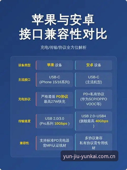 官方中国入口安卓稳定版88与多端版本对比：哪个更适合日常使用？