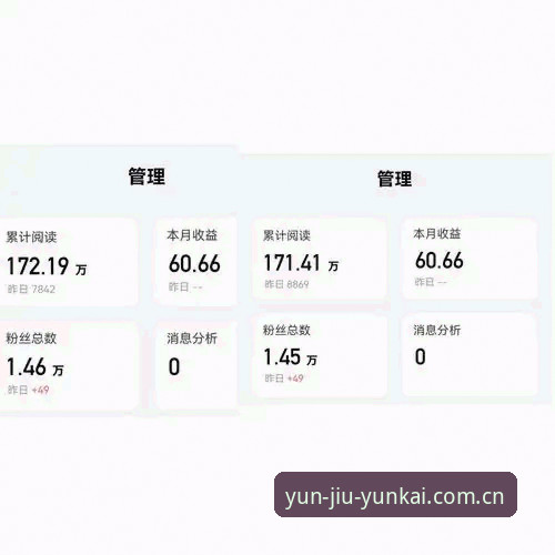 云开全站平台资深体验：苹果8.4版本下载后，我做了个数据对比