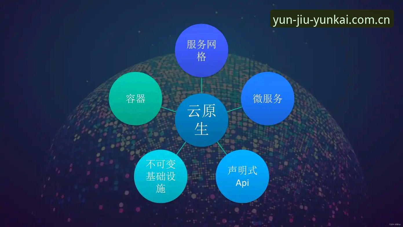 云开app苹果8.4版本下载哪个好？装机三个月后的技术向解答